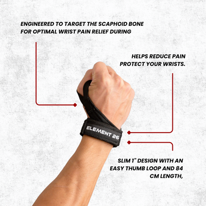 Isowrap Wrist Wraps