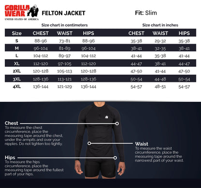 Felton Jacket - Black